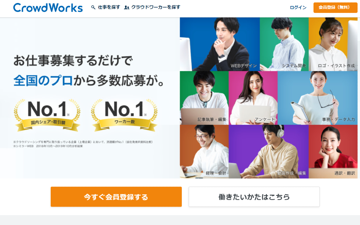 クラウドワークス